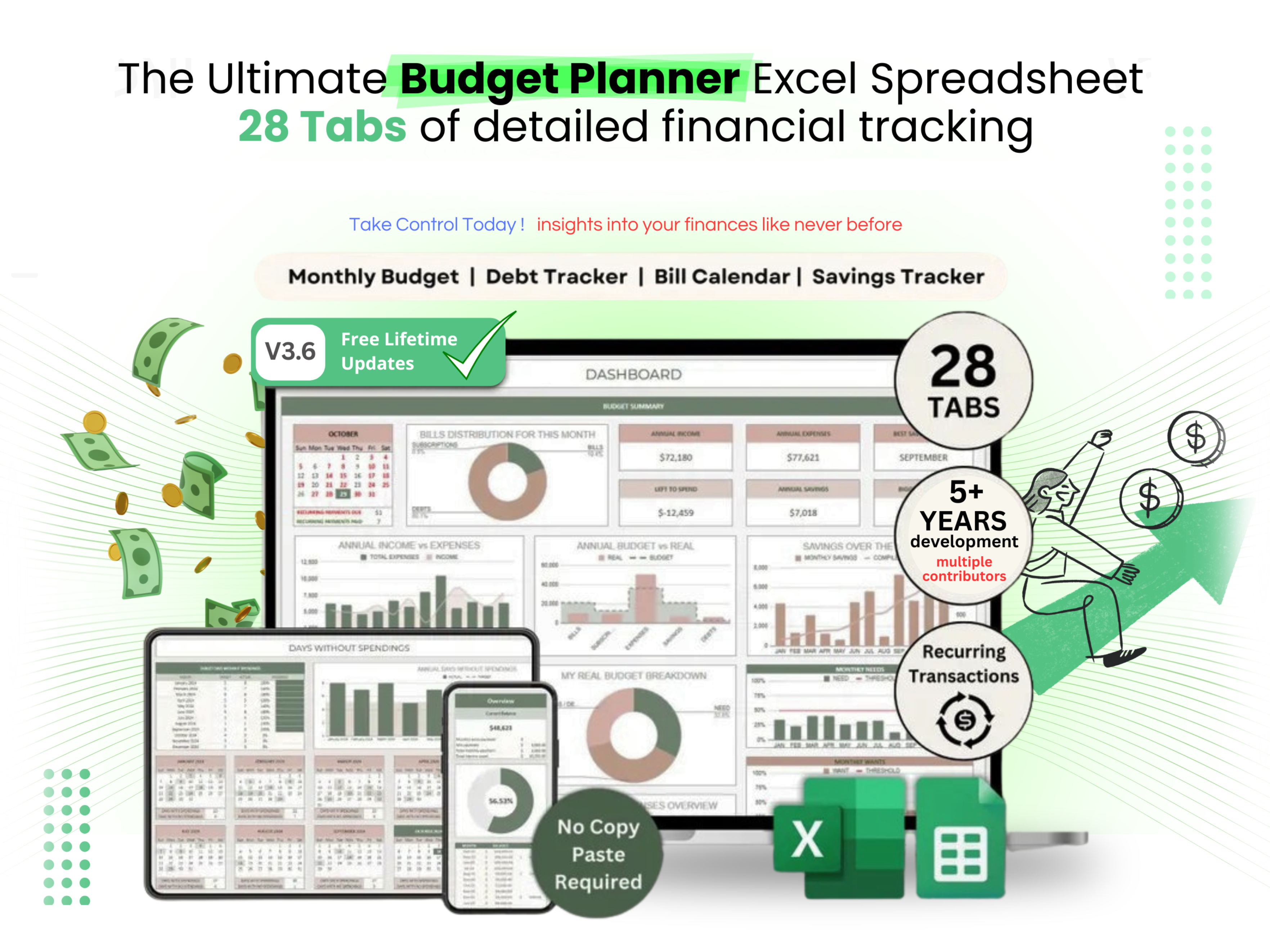 The Ultimate Excel Spreadsheet