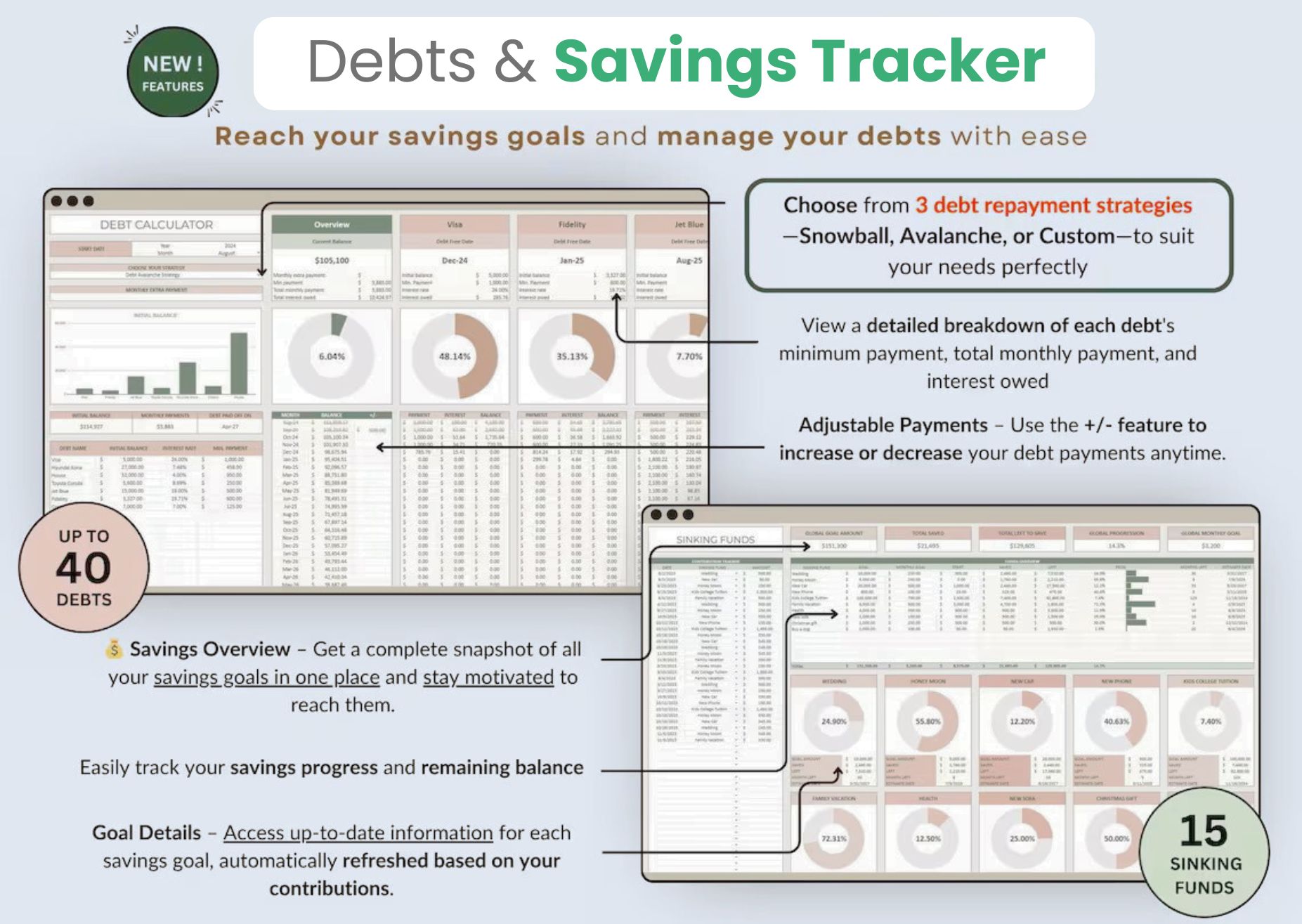Sinking Funds & Savings